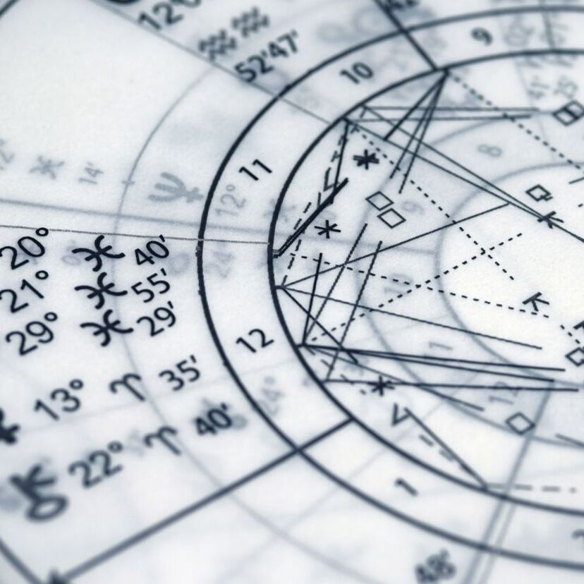 Roda da Fortuna no Mapa Astral: signos, casas, cálculo e mais!