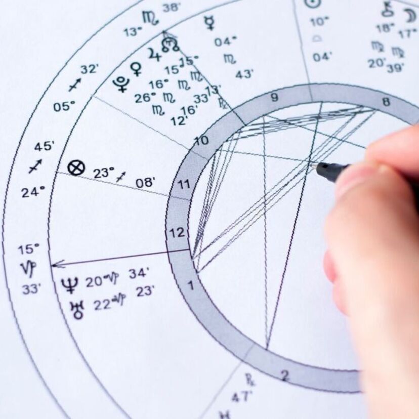 Significado da Casa 3: para Astrologia, no Mapa Astral e mais!