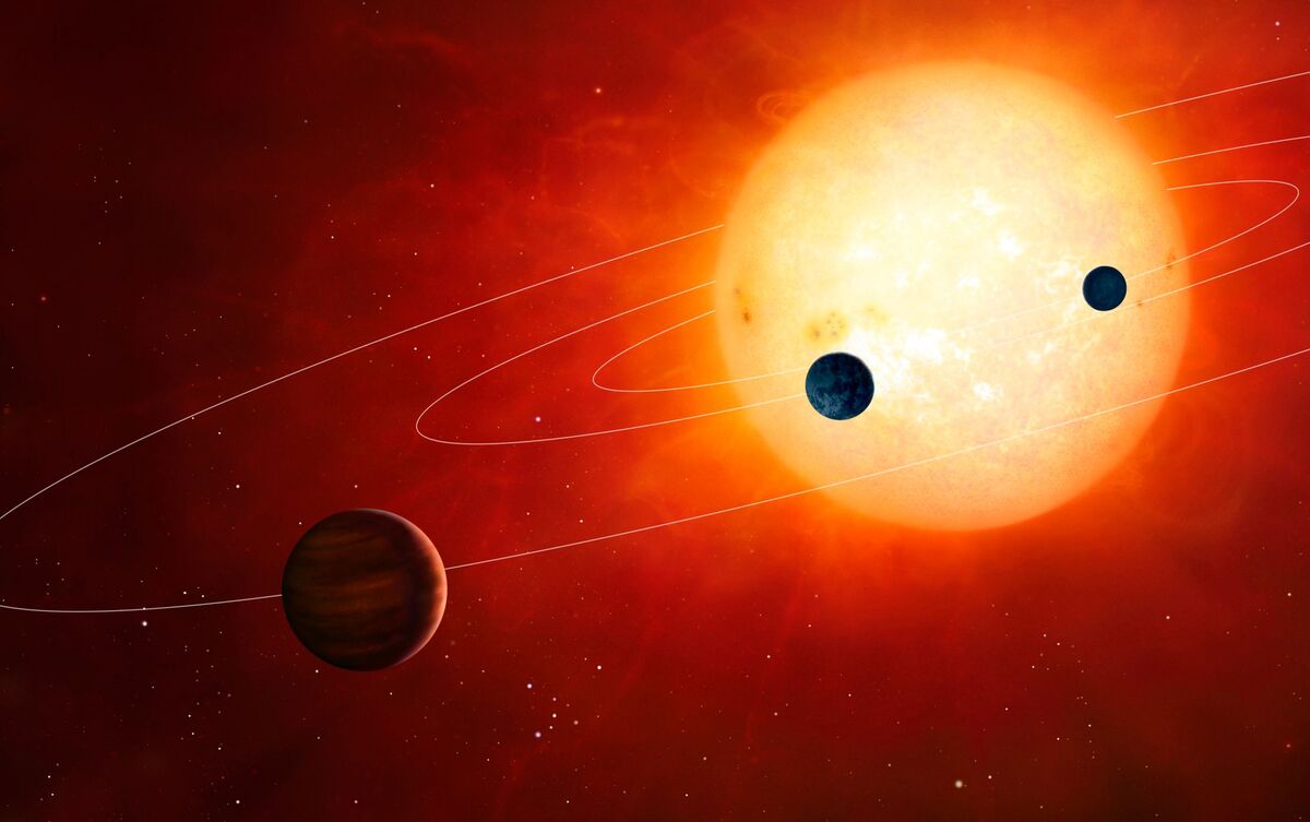 Planetas do Sistema Solar.