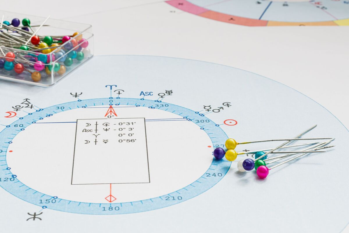 Mapa Astral impresso em papel.