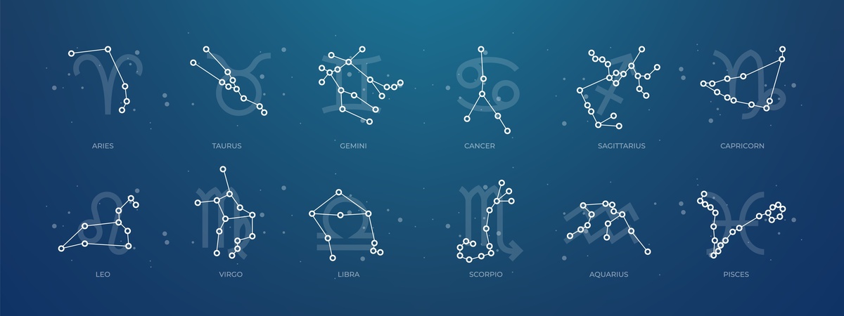 Imagem dos signos do zodíaco