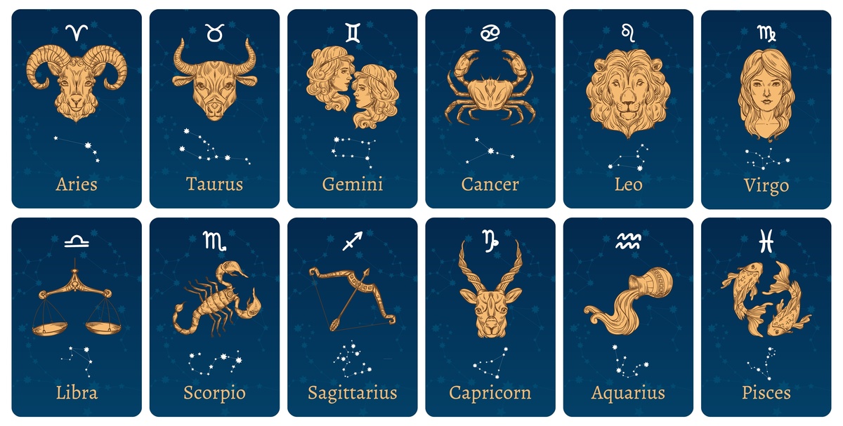 Imagem dos signos do zodíaco