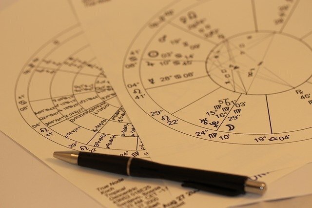 Mapa astral com signos e ascendente