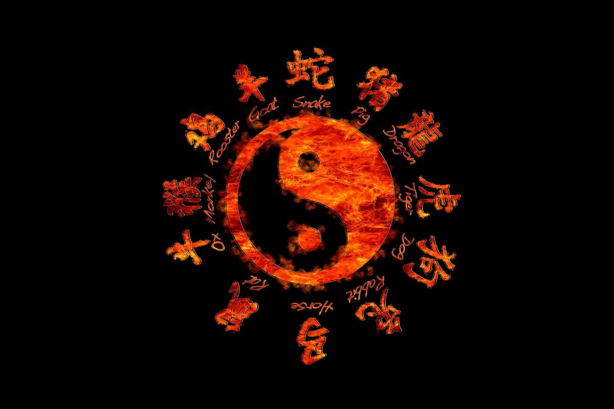 Signos chineses.