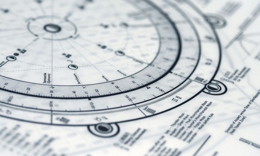 Mapa astral impresso.