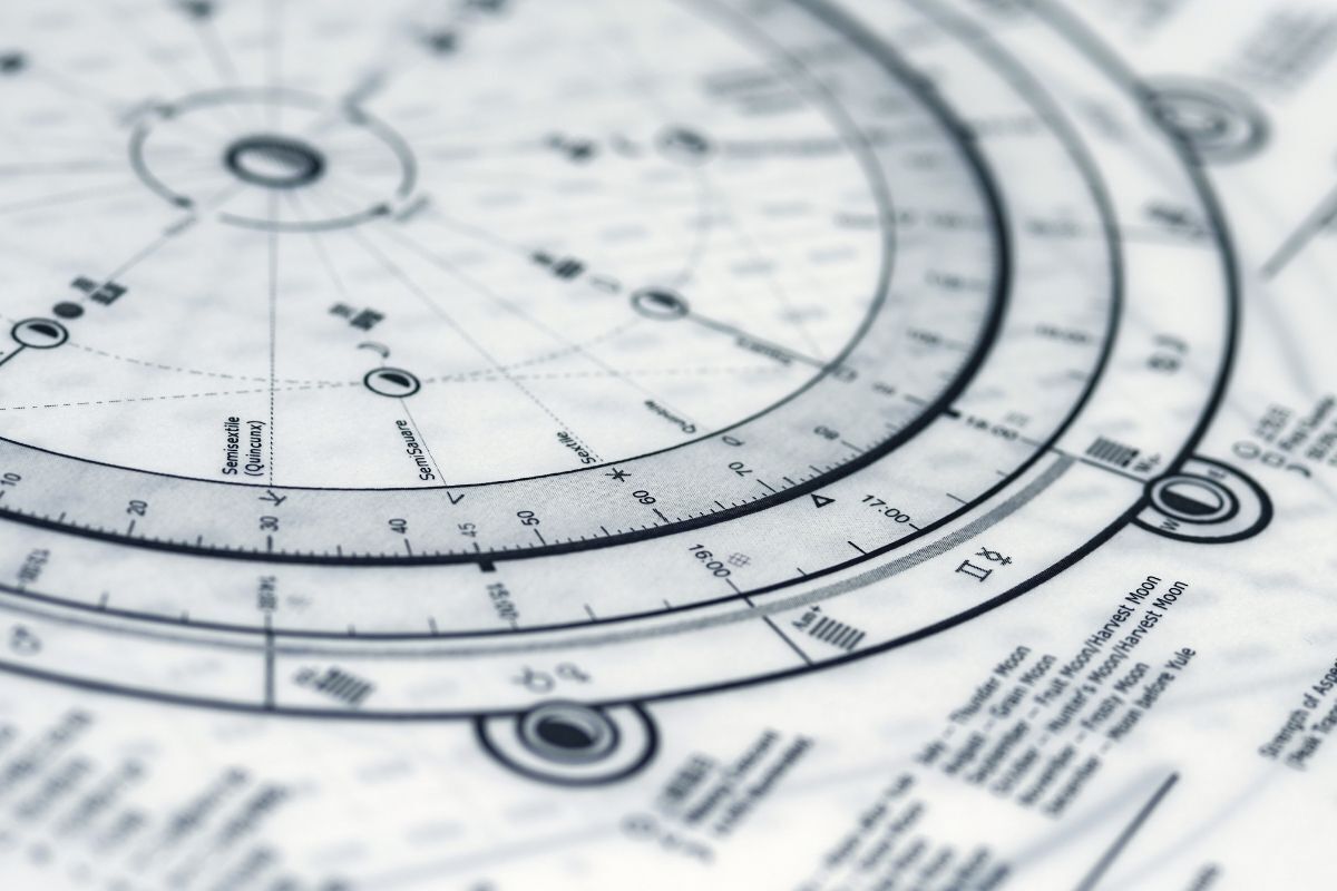 Casas do Mapa Astral ilustrativo