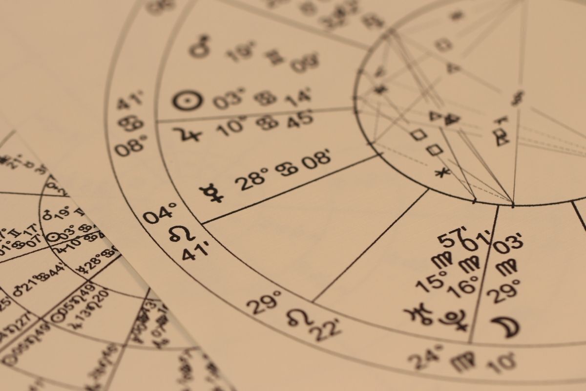 Ilustração de um Mapa Astral