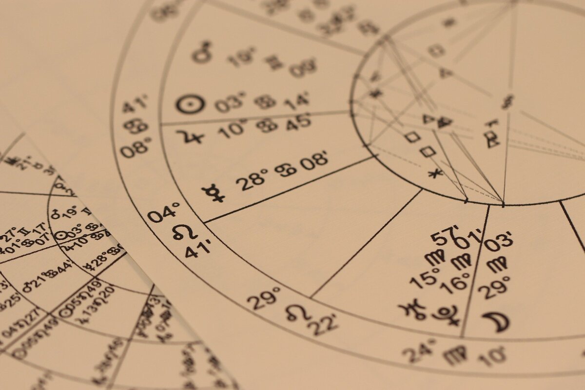 Mapa astral do zodíaco impresso em papel.