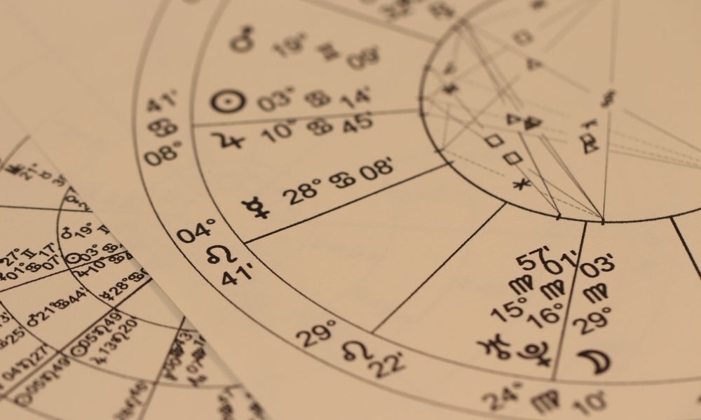 Mapa astral de uma pessoa