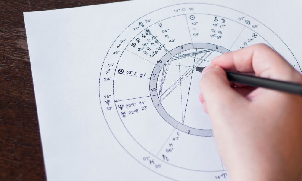 pessoa fazendo mapa astral