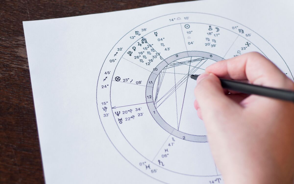 Pessoa marcando mapa astral em papel.