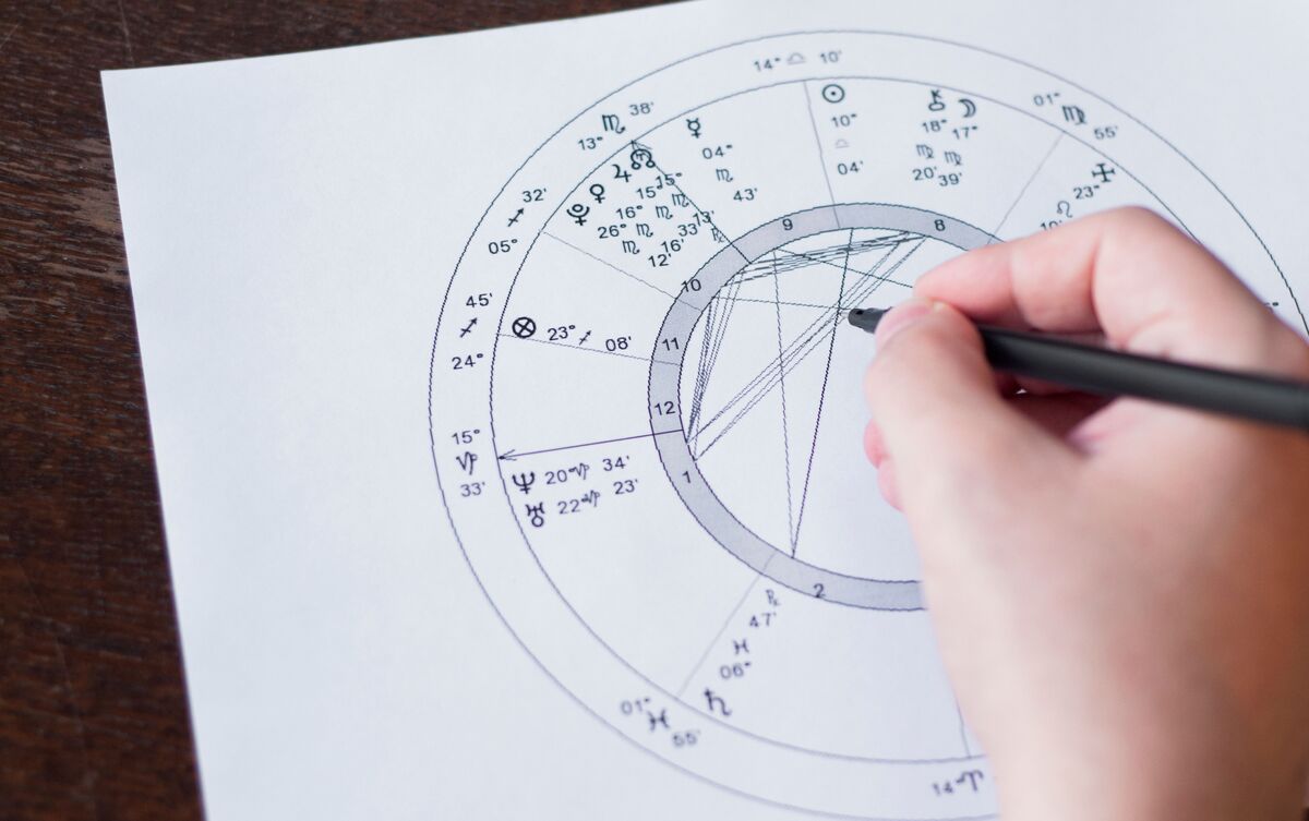 Mapa astral impresso em papel.