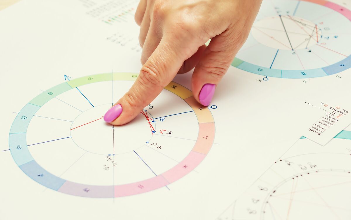 Mapa astral impresso em papel.