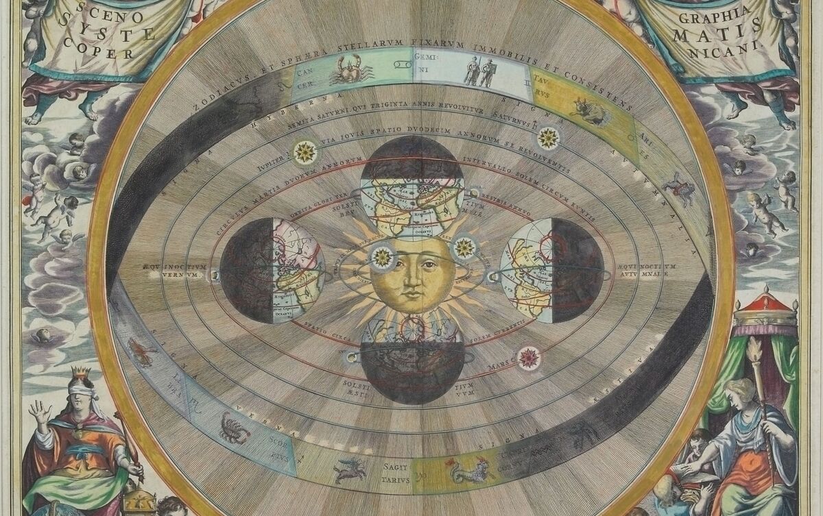 Mapa Astral com Sol e Planetas.