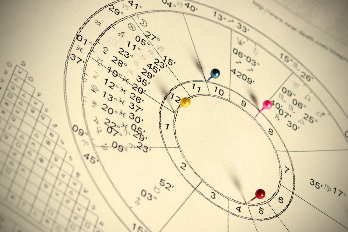 Folha com o círculo do mapa astral com as casas marcadas por pequenos pins, representando as casas e as posições dos signos em cada uma delas, inclusive no fundo do céu.